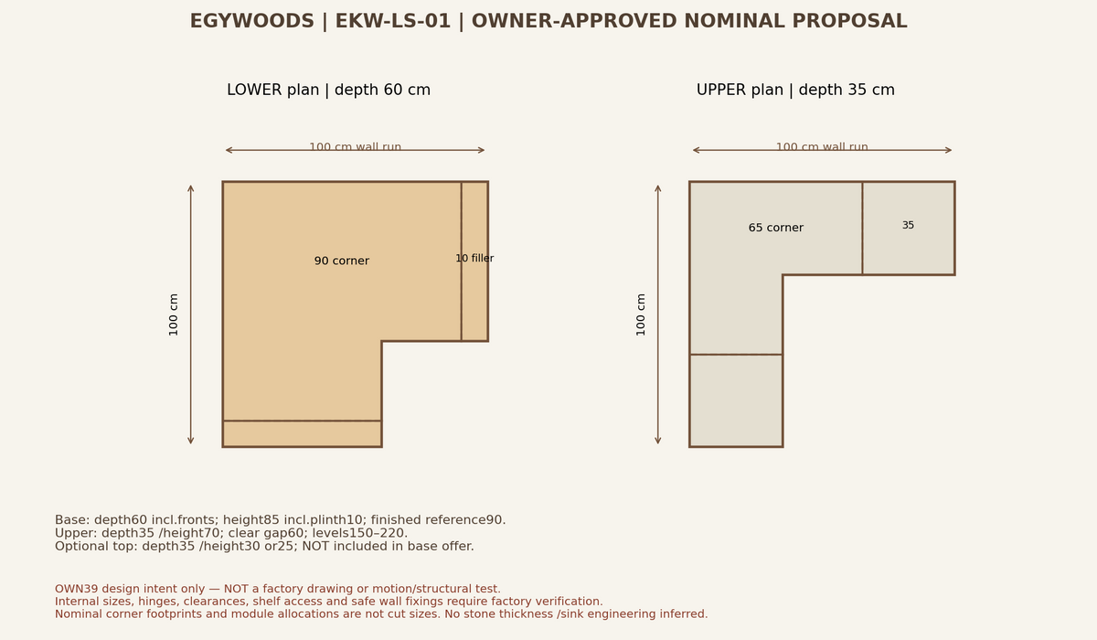 EKW-LS-01 nominal owner-approved plan. Not a factory drawing or motion/structural test.