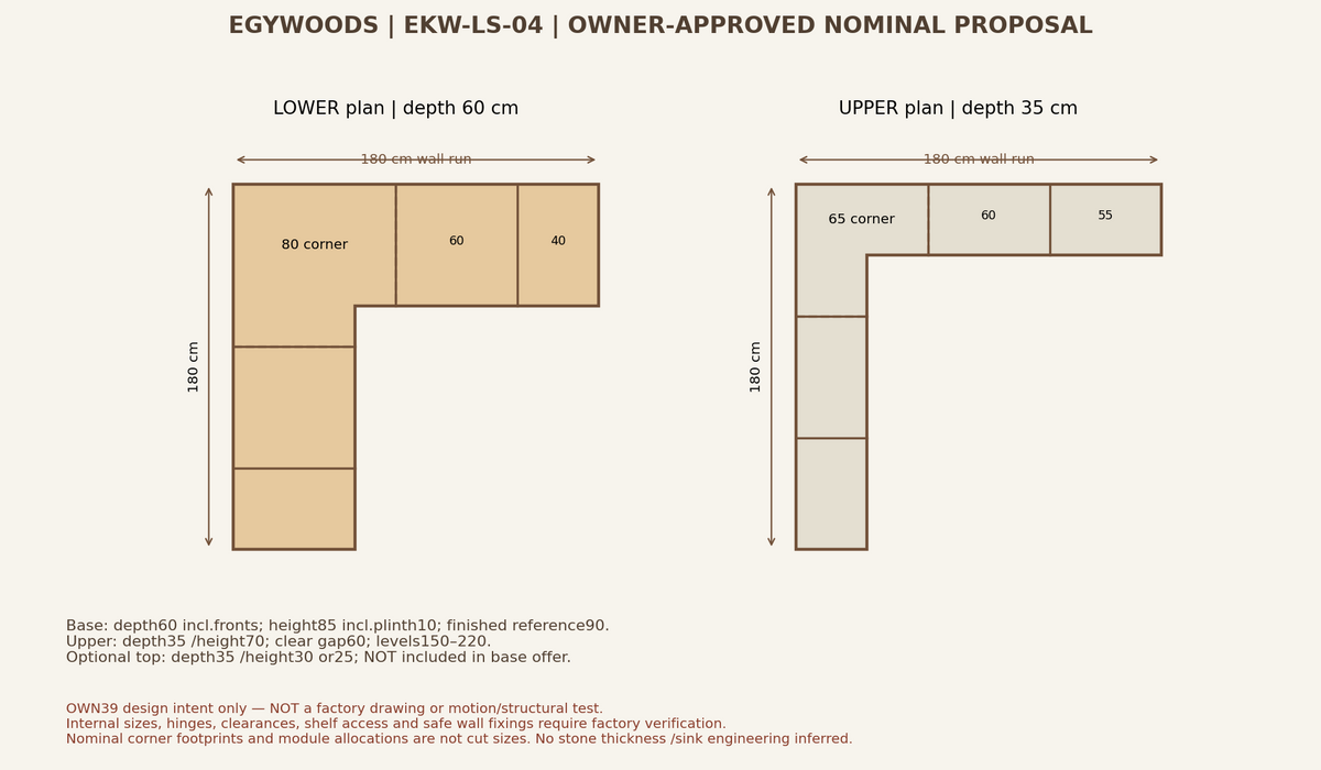 EKW-LS-04 nominal owner-approved plan. Not a factory drawing or motion/structural test.