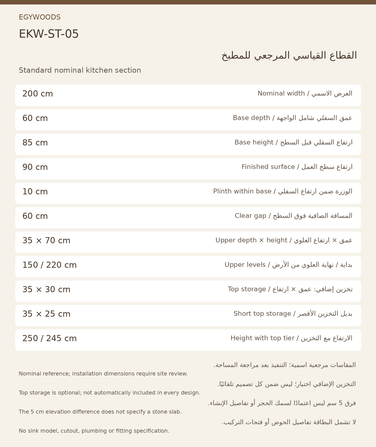 EKW-ST-05 — أبعاد مرجعية اسمية / Nominal dimensional reference OWN27