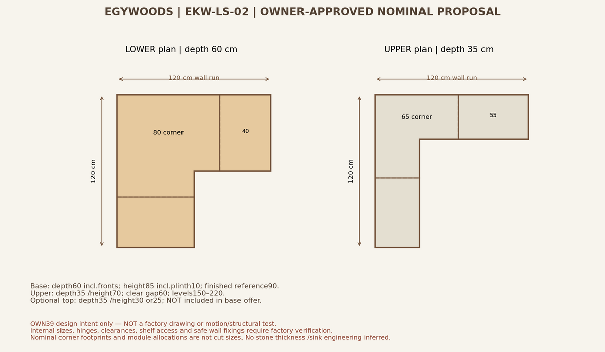 EKW-LS-02 nominal owner-approved plan. Not a factory drawing or motion/structural test.