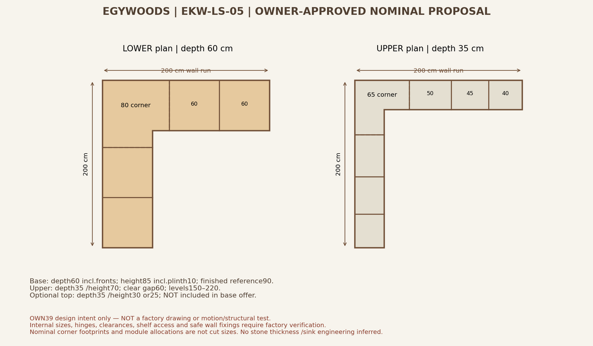 EKW-LS-05 nominal owner-approved plan. Not a factory drawing or motion/structural test.